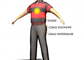 Zmartwychwstanie Chrystusa