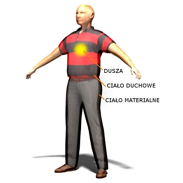 Zmartwychwstanie Chrystusa